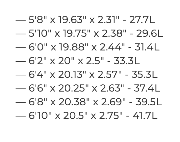 Gerry Lopez - Squirty - Fusion HD - Clear - Futures (5 fin)