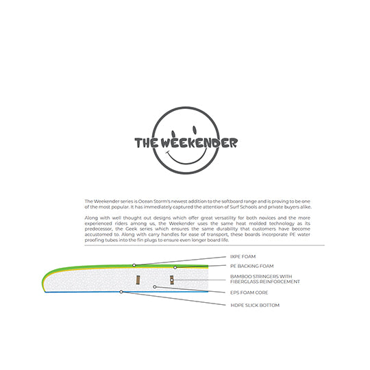 6’6” Ocean Storm - The Weekender - Softboard - lime top/yellow bottom - PIP Soft fins - Price: 101,000 LKR