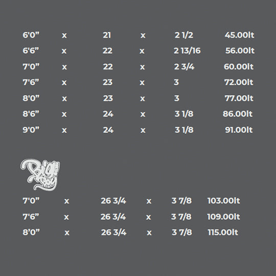 6’6” Ocean Storm - The Weekender - Softboard - lime top/yellow bottom - PIP Soft fins - Price: 101,000 LKR