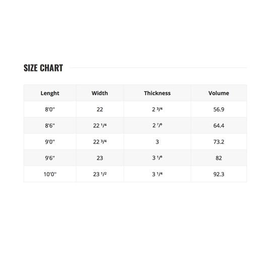 Longboard - 07 - Navy - Elements HDT - Futures (2+1)