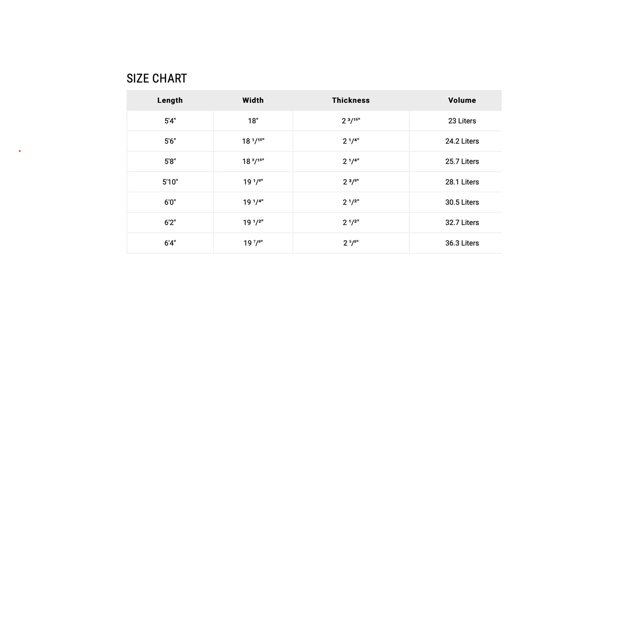 NSP Chopstix - Shapers Union CSE - Clear - Futures (3 fin setup)