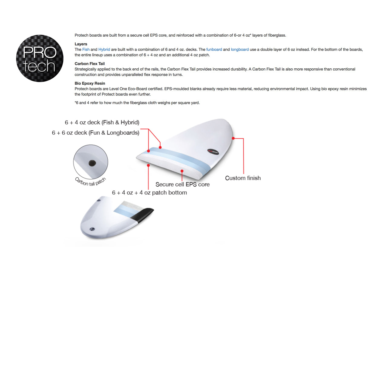 NSP - Funboard - Protech - White - Futures (3 fins)