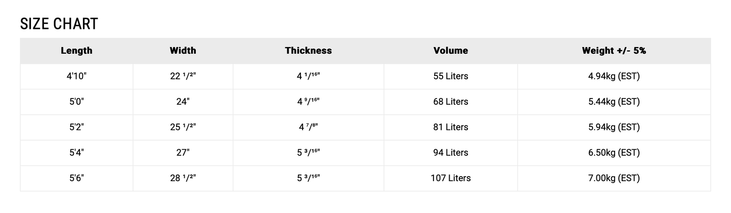 5’4” NSP Hot Shot - Surf Foil Pro