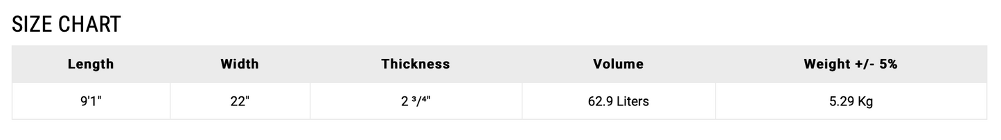 9’1” NSP Pro 9 - Shapers Union - HDT - Lime - Futures (4+1 fin setup)