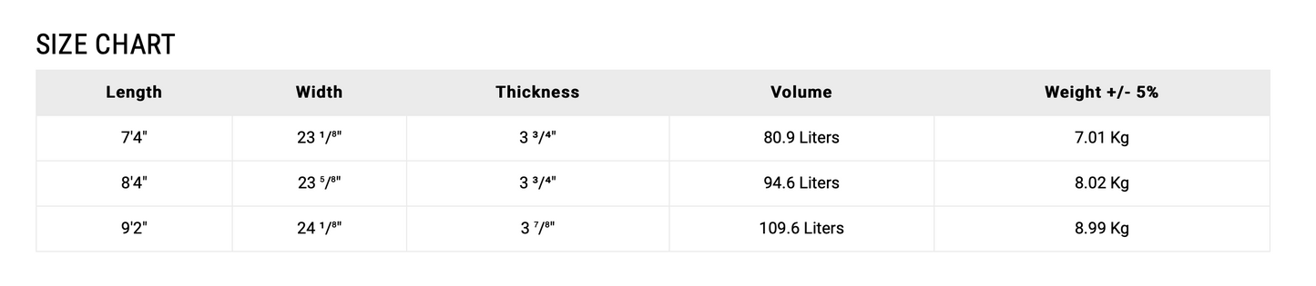 9’2” NSP Surf Wide - Tail Dip Green - Soft - 3 Bolt thru fins - Price: 219,000 LKR