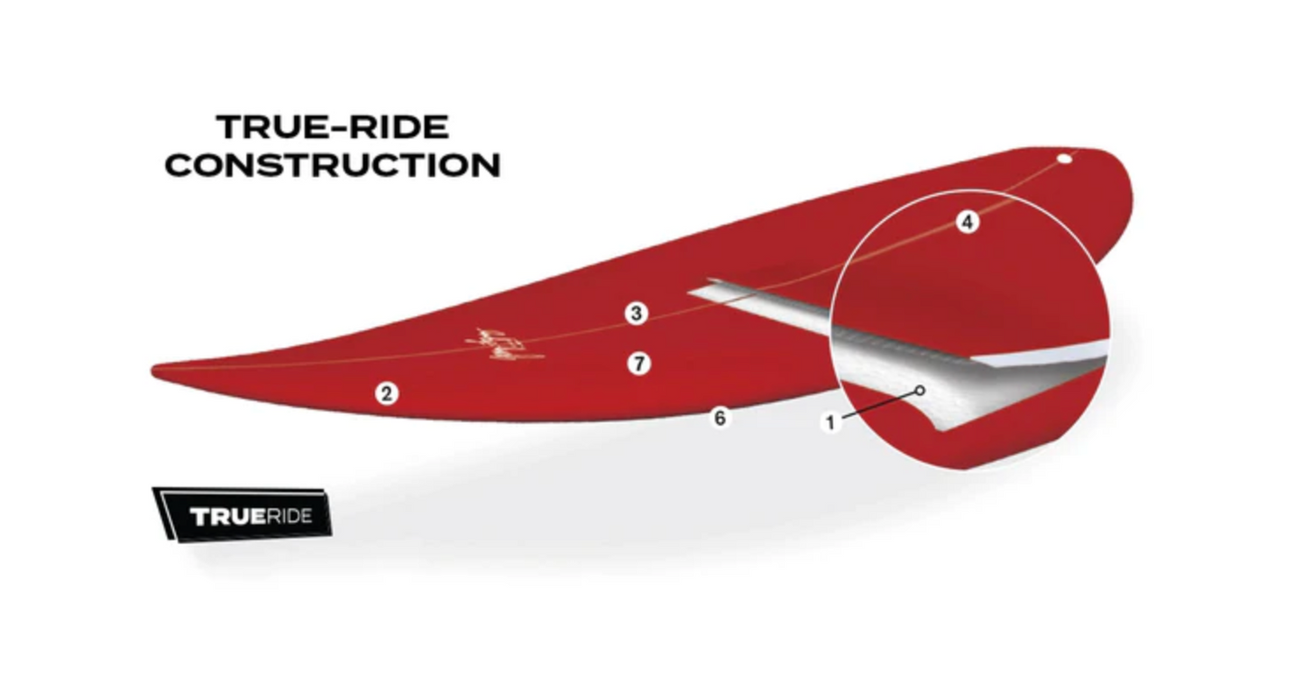 Gerry Lopez - Pocket Rocket - TrueRide Poly - Maroon - Futures (5 fin)