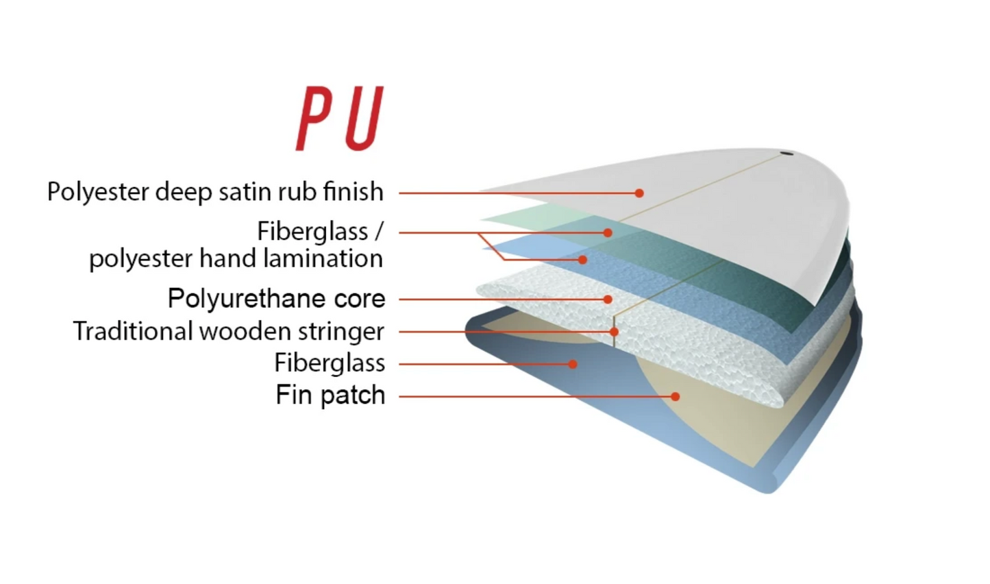 8’4” NSP Hooligan - PU - Clear - Futures (2+1 fin setup)