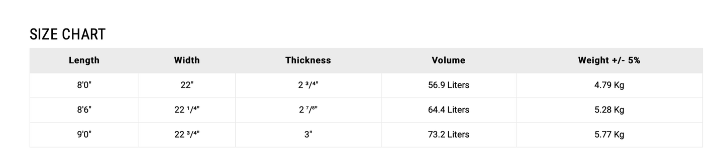 8’6” NSP - Longboard - Protech - White - futures (center fin + 2 sides)