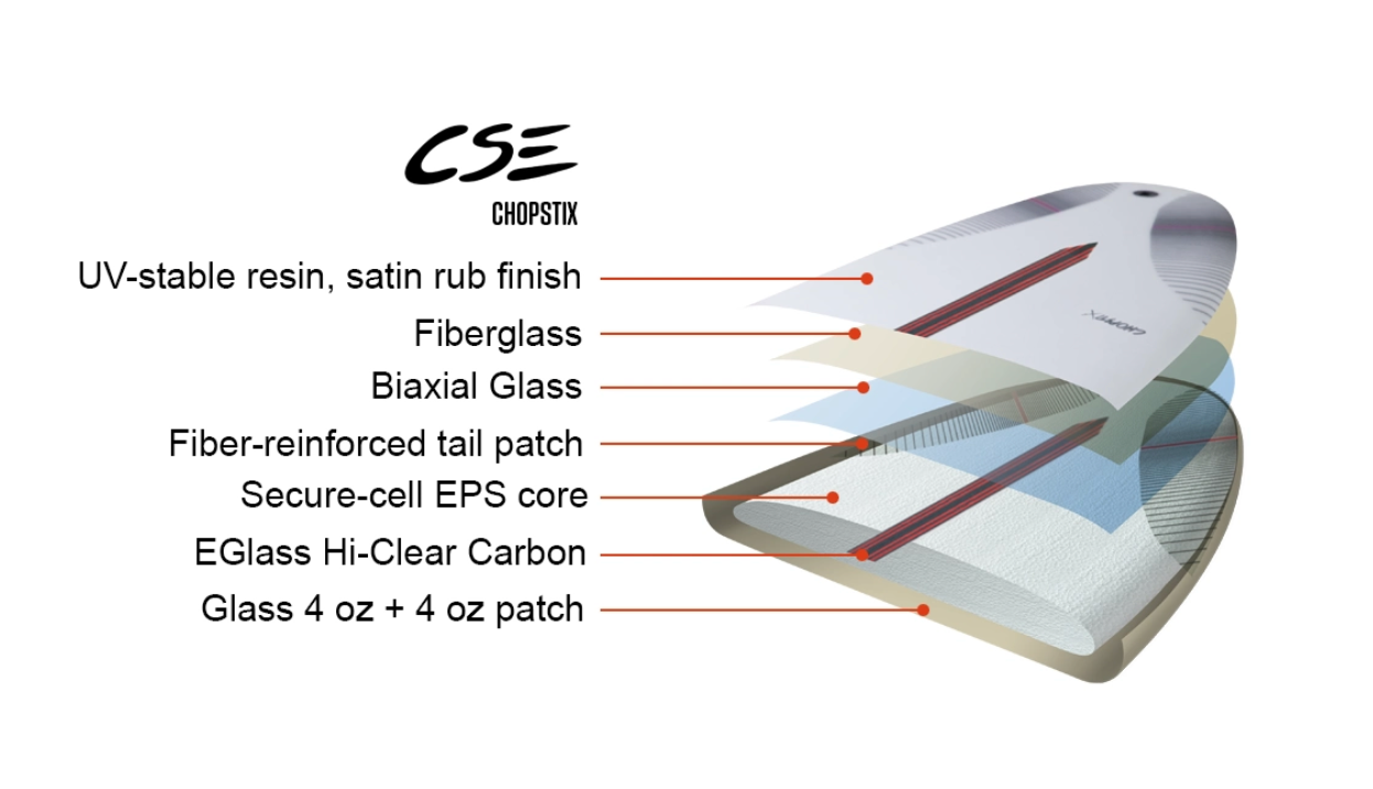 NSP Chopstix - Shapers Union CSE - Clear - Futures (3 fin setup)