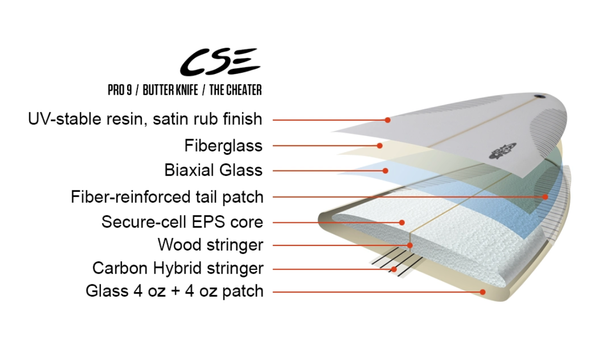 9’4” NSP Sleepwalker - Shapers Union - CSE - Clear - Single fin
