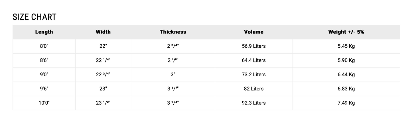 NSP Longboard - Elements - White - Futures 2+1