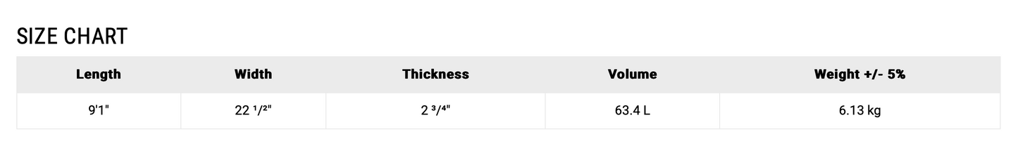 9’1” NSP Overdrive - Shapers Union - HDT - Sky Blue  - Futures (2+1 fin setup)