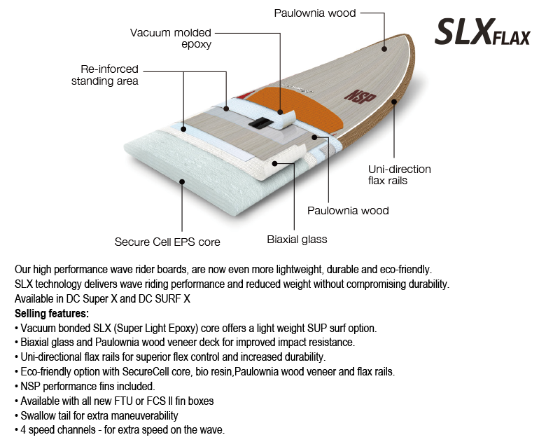 NSP SUP - Instigator Surf - Futures